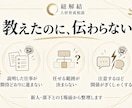 部下が育たない悩みに指示と任せ方を提案します 伝わらない指示・抱え込む仕事を育成の視点で整理 イメージ2