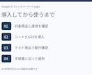 zaicoの在庫管理をスプレッドシート化します 入庫・出庫・在庫確認をまとめて操作。初期設定と手順書付き イメージ3