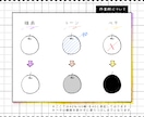 同人誌や漫画の原稿作業のお手伝いをします ＜納期ご相談ください！＞ベタ等オプション有／お見積りだけOK イメージ2