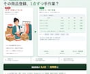 ECの一括出品用CSVを自動生成します 商品データを各モールの形式にボタンひとつで変換 イメージ1