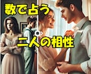 二人の相性を数秘術で占います 恋人、配偶者、片想いの人、友人などとの相性を占います イメージ1