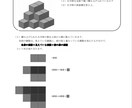 SPI（非言語）解き方のコツ２０教えます 数学が苦手・大キライなあなたに (性格適性対策のオマケ付き） イメージ8