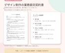 行政書士が契約書作成〜電子契約まで伴走します フリーランス新法対応｜印紙代0円・郵送不要で契約完了 イメージ4