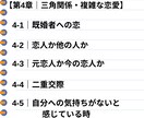恋愛相談に強いタロット構成50選お届けします 【ただいまリニューアル中です】 イメージ8