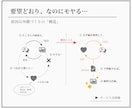 しっくりな外構〈 C -1 〉みつかります ご要望の根をつかむエクステリア設計 イメージ2