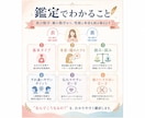 数秘で人間関係を翻訳します 相手の本音と伝え方をわかりやすく イメージ6