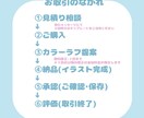 かわいいデフォルメ・ミニキャライラスト描きます アイコン、サムネイル、グッズ等ご使用いただけます✧︎* イメージ4