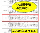 地区防災計画が１週間で？自治会防災担当代行します 輪番制の地区防災計画を自治会費で作成しませんか？ イメージ6
