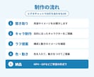 ショート動画やキャラクターアニメーション制作します 動画制作からモーション、キャラクターアニメーションまで対応可 イメージ4