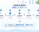 WordPressの保守・運用を月額で支援します 更新・バックアップ・軽微な修正まで継続して対応 イメージ4