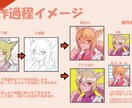 貴方だけのアイコンを製作いたします 厚塗り、アニメ塗り、絵柄・塗り方対応可！ イメージ3