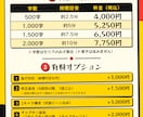 シチュボ等音声台本を制作します 現役の編集・ライターなので納期意識高いです イメージ4