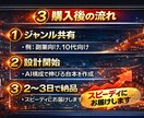 AIショート台本作ります ショート動画10秒で刺さる高密度台本＋生成プロンプト作成 イメージ3
