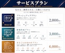 成果につながるビジネス資料を作成・改善します 現役営業責任者が成果につながる資料作成を支援します イメージ3
