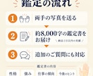 約8,000文字。仕事と働き方の迷いを整理します 現役人事の視点で「これからどう動くか」具体的にお伝えします イメージ3