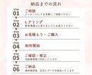 canvaで想いが伝わるスライド制作します 現役の医療福祉相談員が作る「見やすく伝わる資料」で印象UP！ イメージ2