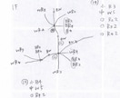 描かない複線図！第二種電気工事士の過去問解説します 単線図に書き込むだけ！解けない過去問を図解で解説 イメージ3