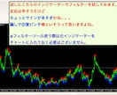 お持ちのサインインジケーターをフィルター強化します ダマシ矢印に振り回されるあなた向けのツールでございます イメージ2
