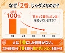 X運用でコンテンツを販売する戦略を体系的に教えます 実績ゼロから始めるポジション取りからライティングまで完全解説 イメージ4