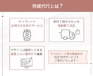 Instagram投稿画像をCanvaで制作します インスタ作成代行であなたの「伝えたい想い」をカタチにします イメージ3