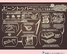 手描きチラシで事業内容の魅力を引き立てます サービスを心温まるイラストで効果的に伝える方法を提供します イメージ7