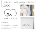 オリジナルロゴデザイン作成-企業の想いを制作します 丁寧なヒアリング、ブランディング、 コンセプト設計 イメージ8