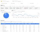 全20ページ！HP分析を簡単にレポート化できます 楽々テンプレートでボリューム満点なレポートが作成できます イメージ8