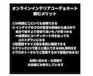 TV出演多数！3D付インテリアコーディネートします 【3Ｄパースで事前確認】提案数・変更回数制限無し！民泊大歓迎 イメージ2