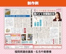議会報告作成します 【実績多数】元新聞編集者がレイアウトします イメージ4