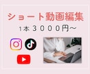 丁寧に動画編集いたします SNSの動画は私にお任せしませんか？ イメージ1