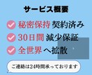 YouTubeチャンネル登録者1000人増加します YouTube｜登録者1000人｜収益化｜減少補填1か月付き イメージ3