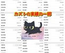 副業メルカリ転売で稼いだ方法初めから丁寧に教えます 全ては家の不用品を販売するところから始まりました イメージ2