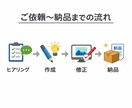 最短翌日　議事録・営業文・求人原稿を作成します 忙しい個人事業主・副業の方へ最短翌日納品｜そのまま使える文章 イメージ2