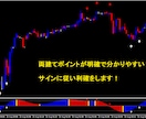 超高精度の両建てFXロジックを提供します ついに見つけたサインツールで実現する効果的な両建てロジック イメージ4