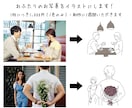 結婚式プロフィールムービーのテンプレをお渡しします 無料ツール「Canva」テンプレをお渡し、お好きにアレンジ可 イメージ11