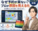 なぜ予約が来ない？プロが原因をデータで暴き出すます 広告費をドブに捨てていませんか？LPのチグハグを丸裸に。 イメージ1