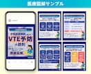 現役看護師が医療系インスタ投稿をデザインします 13年目手術室看護師が監修！正確な伝わる図解を修正無制限で。 イメージ6