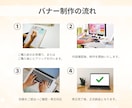 集客につながるバナーをCanvaで制作します 広告・商品宣伝・店舗宣伝などどんなバナーでもお任せください！ イメージ2