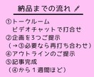 ファンを増やすオウンドメディア記事を作ります 企画からHPアップまで、元・編集長＆ライター歴7年にお任せ イメージ5