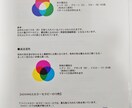 発達障害を持つ私がお子さんについてアドバイスします 身体的な発達障害者ですが、カウンセラーの資格を持っています！ イメージ5