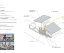 経験豊富な建築士が理想の間取りを提案します デザインと機能性を両立したプラン提案 イメージ5