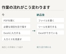 PDF・帳票からExcelへ転記を自動化します 毎月くり返す転記作業を、実行1回で終わる形にします イメージ2