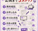 claudeで高品質ホームページの作り方伝授します 業界格安ですぐ作れるホームページのノウハウを伝授 イメージ4