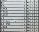 勉強の相談に乗ります 学年一桁の高校生が小中学生の勉強に関する相談に応じます イメージ1