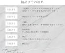 SNS運用目線で丁寧に動画編集します 伴走型！SNSの投稿目的まで考えて、見られる・伝わる形へ イメージ4