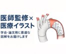 図解×医師監修 学会・論文イラスト制作します 学会・論文に対応可、正確で伝わる図解 イメージ1
