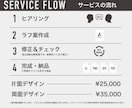チラシ、その他印刷物などのデザインを承ります フォトレタッチとグラフィックデザインで魅力的なビジュアル！！ イメージ2