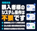 note記事を週5回自動投稿します 1500〜2000字の記事と画像を毎週5本作成し自動投稿 イメージ4