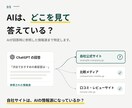 AIで自社が推薦されるか実測します 3つのAI横断で、自社の引用状況を実測レポート化します イメージ5