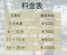 実績多数YouTube動画編集丸投げ依頼受けてます 納得いくまで3回修正無料。フルテロップor要約も任せて下さい イメージ2